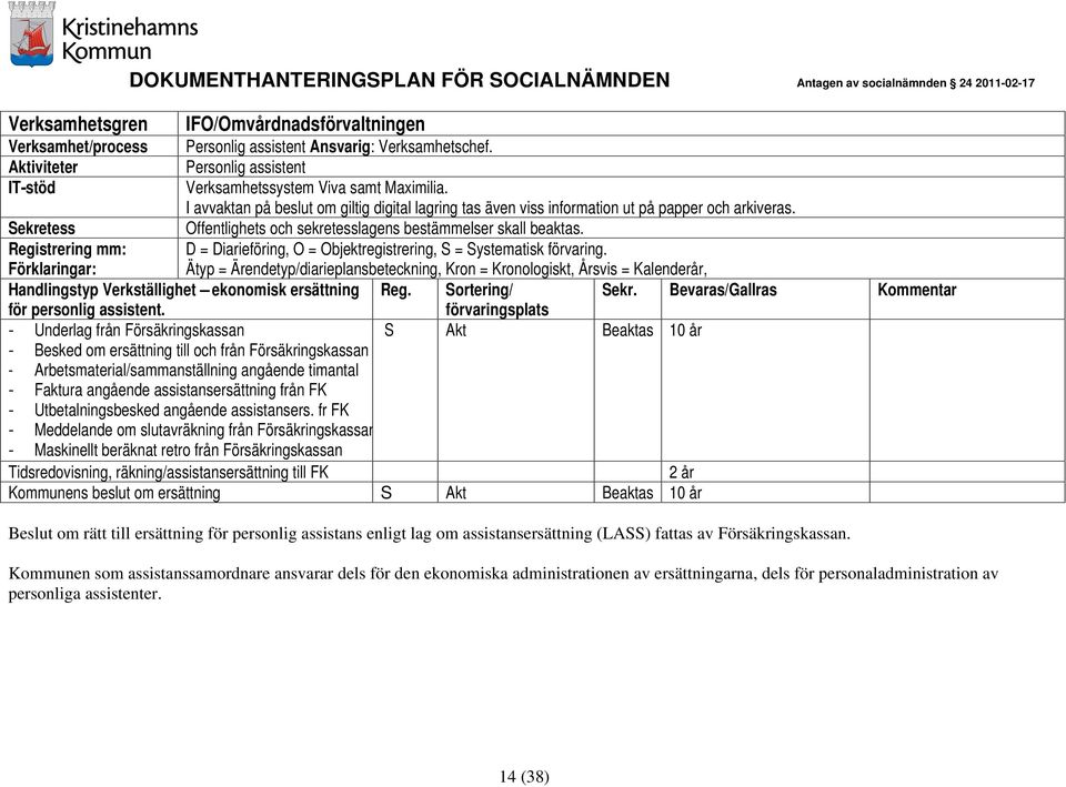 Registrering mm: Förklaringar: D = Diarieföring, O = Objektregistrering, S = Systematisk förvaring.