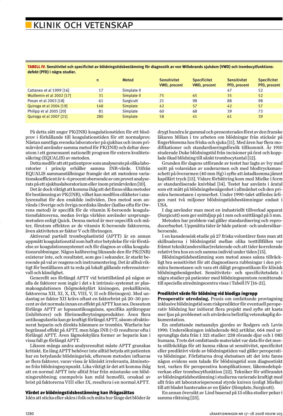 75 65 35 52 Posan et al 2003 [18] 61 Surgicutt 21 98 88 98 Quiroga et al 2004 [19] 148 Simplate 42 57 42 57 Philipp et al 2005 [20] 81 Simplate 60 68 39 73 Quiroga et al 2007 [21] 280 Simplate 58 41