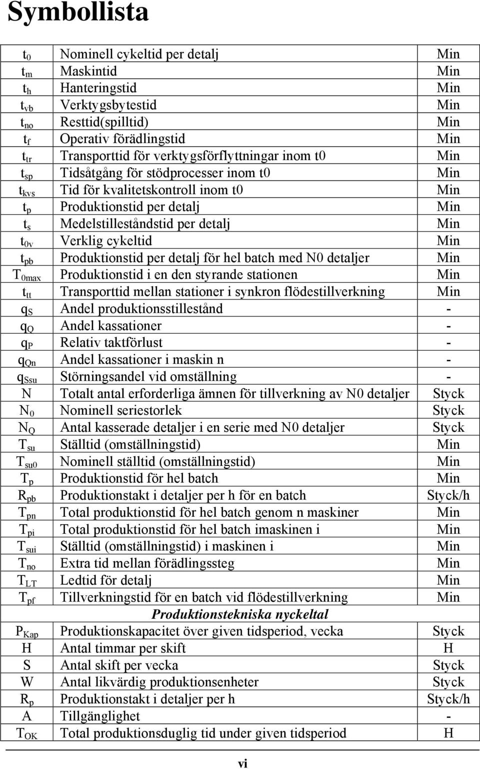 t 0v Verklig cykeltid Min t pb Produktionstid per detalj för hel batch med N0 detaljer Min T 0max Produktionstid i en den styrande stationen Min t tt Transporttid mellan stationer i synkron