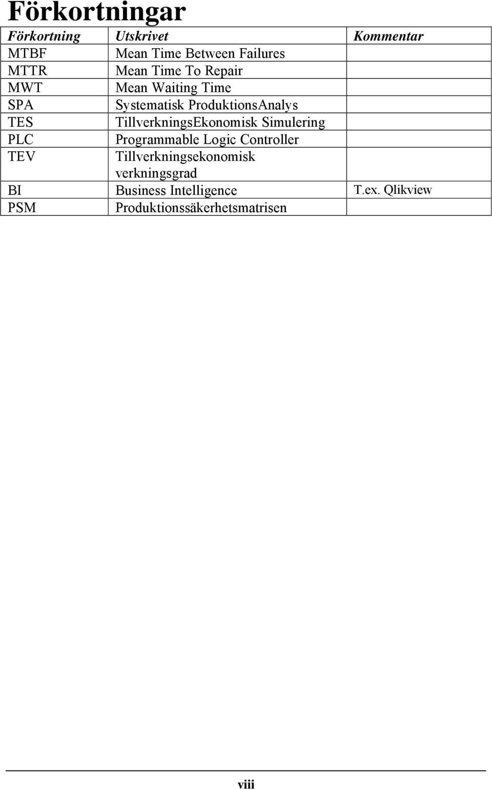 TillverkningsEkonomisk Simulering PLC Programmable Logic Controller TEV