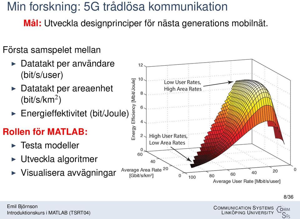 Rollen för MATLAB: Testa modeller Utveckla algoritmer 0 60 Average Area Rate 20 [Gbit/s/km 2 ] Visualisera avvägningar 0 Energy