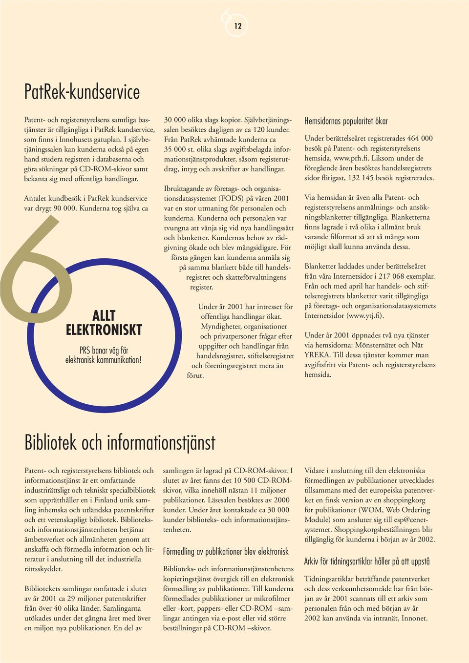 Antalet kundbesök i PatRek kundservice var drygt 90 000. Kunderna tog själva ca ALLT ELEKTRONISKT PRS banar väg för elektronisk kommunikation! 30 000 olika slags kopior.