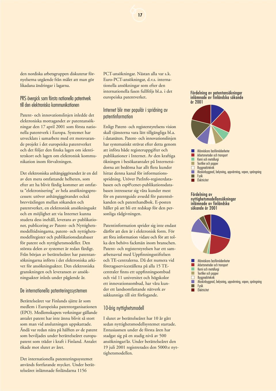 första nationella patentverk i Europa.