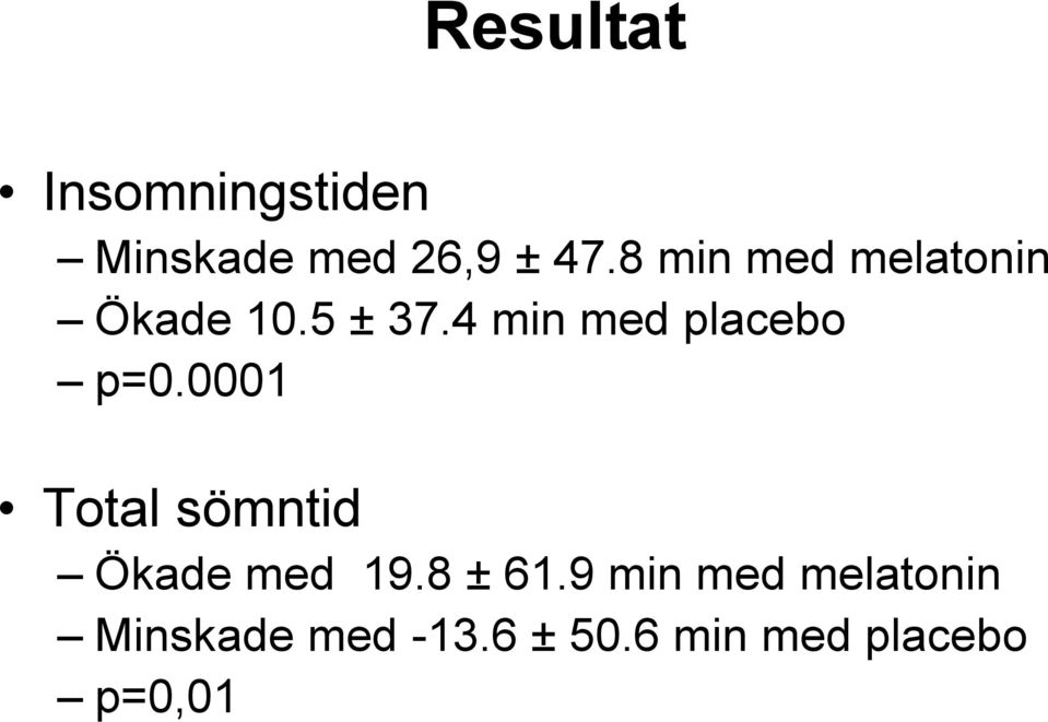 4 min med placebo p=0.0001 Total sömntid Ökade med 19.