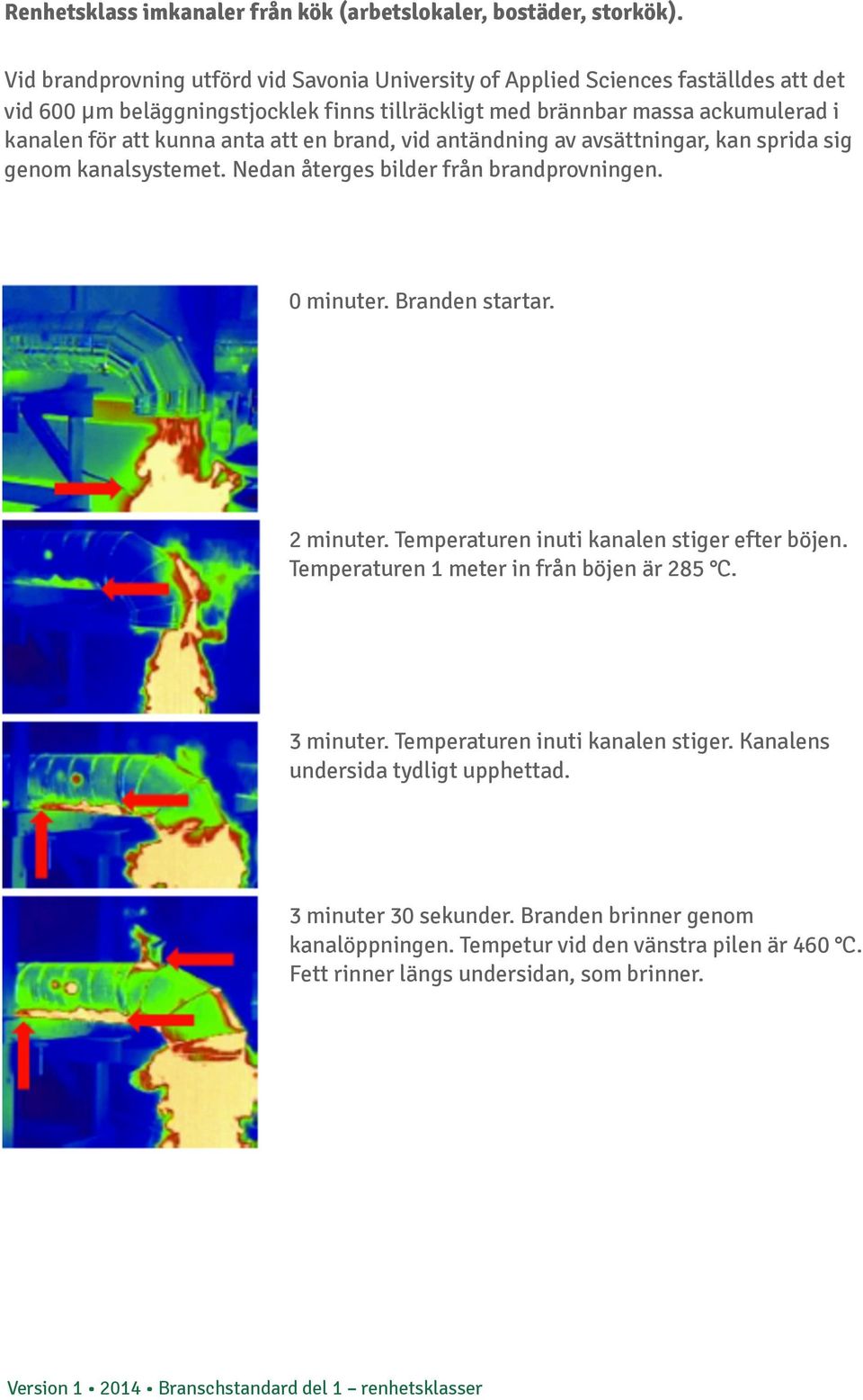 kunna anta att en brand, vid antändning av avsättningar, kan sprida sig genom kanalsystemet. Nedan återges bilder från brandprovningen. 0 minuter. Branden startar. 2 minuter.