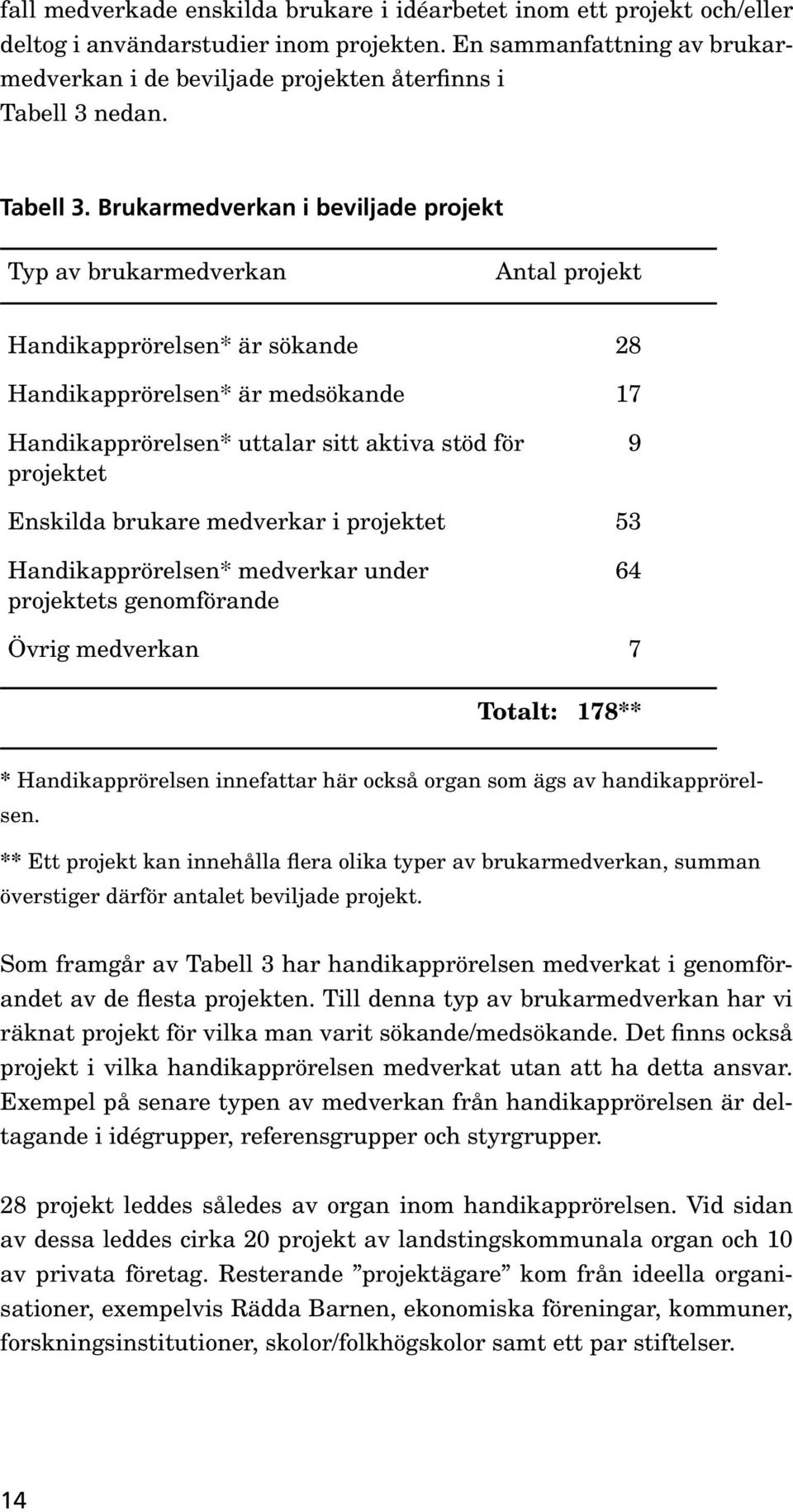 nedan. Tabell 3.