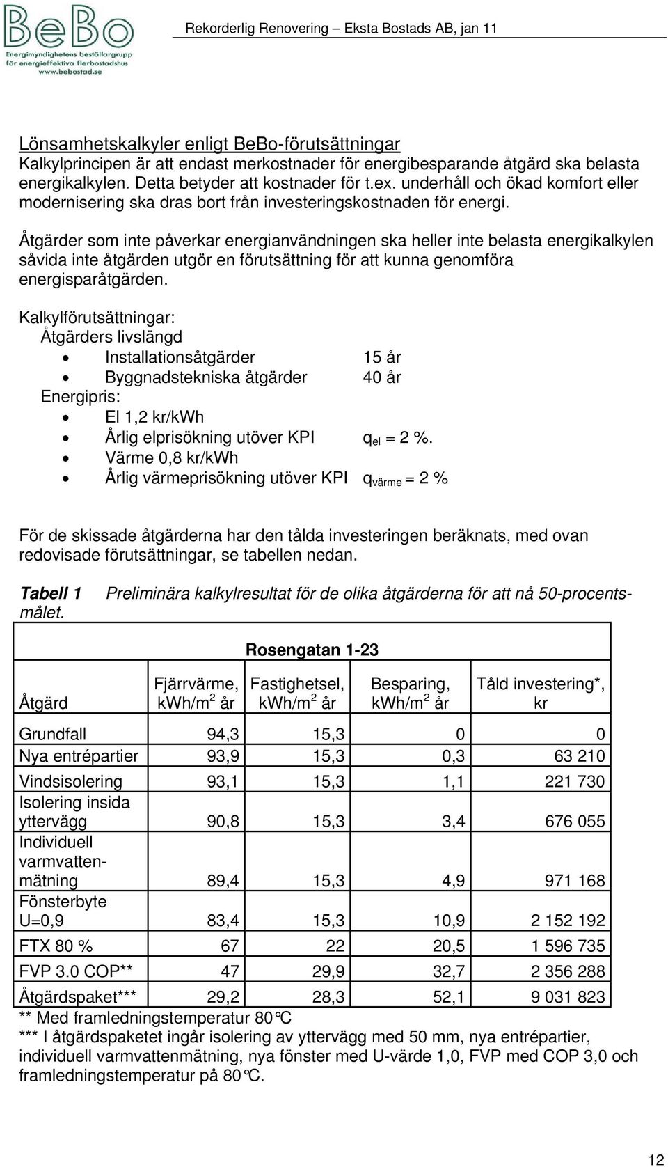 Åtgärder som inte påverkar energianvändningen ska heller inte belasta energikalkylen såvida inte åtgärden utgör en förutsättning för att kunna genomföra energisparåtgärden.