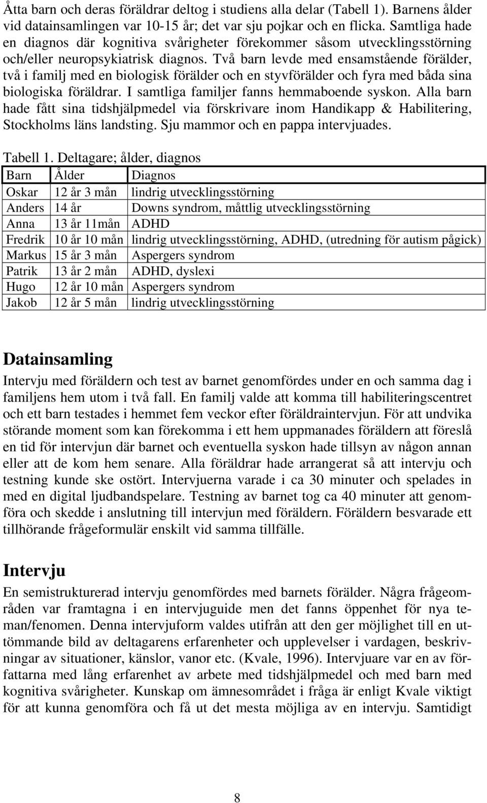 Två barn levde med ensamstående förälder, två i familj med en biologisk förälder och en styvförälder och fyra med båda sina biologiska föräldrar. I samtliga familjer fanns hemmaboende syskon.