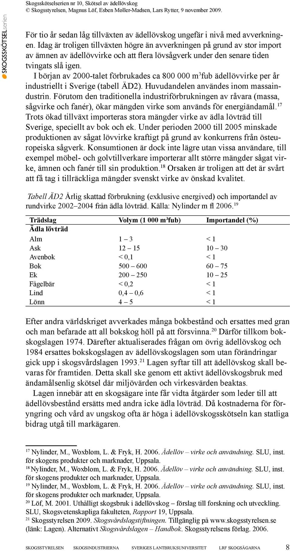 I början av 2000-talet förbrukades ca 800 000 m 3 fub ädellövvirke per år industriellt i Sverige (tabell ÄD2). Huvudandelen användes inom massaindustrin.