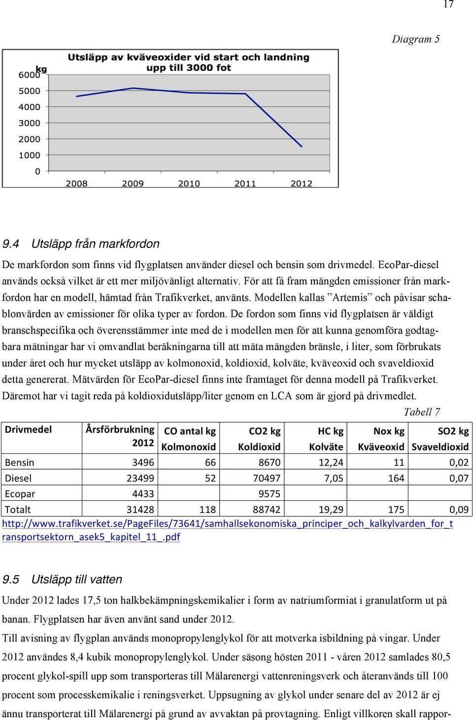 De fordon som finns vid flygplatsen är väldigt branschspecifika och överensstämmer inte med de i modellen men för att kunna genomföra godtagbara mätningar har vi omvandlat beräkningarna till att mäta