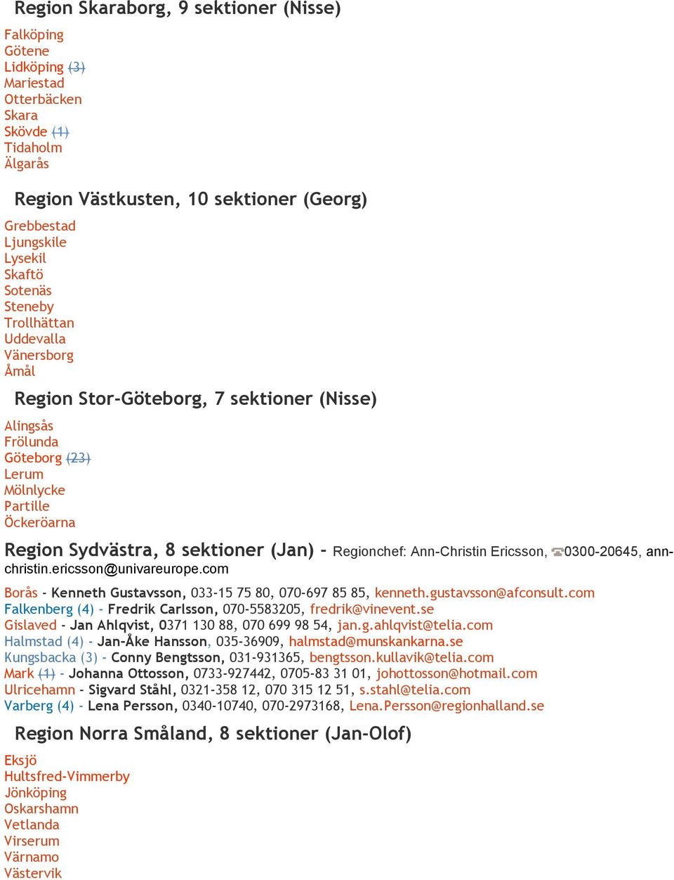 sektioner (Jan) - Regionchef: Ann-Christin Ericsson, 0300-20645, annchristin.ericsson@univareurope.com Borås - Kenneth Gustavsson, 033-15 75 80, 070-697 85 85, kenneth.gustavsson@afconsult.