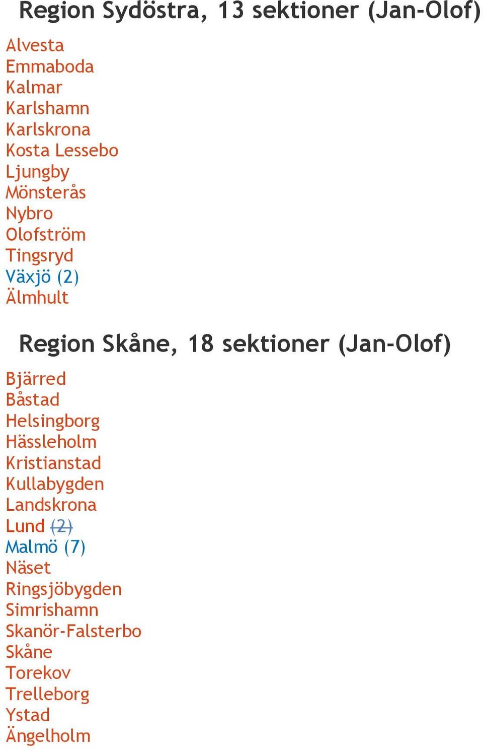 sektioner (Jan-Olof) Bjärred Båstad Helsingborg Hässleholm Kristianstad Kullabygden Landskrona