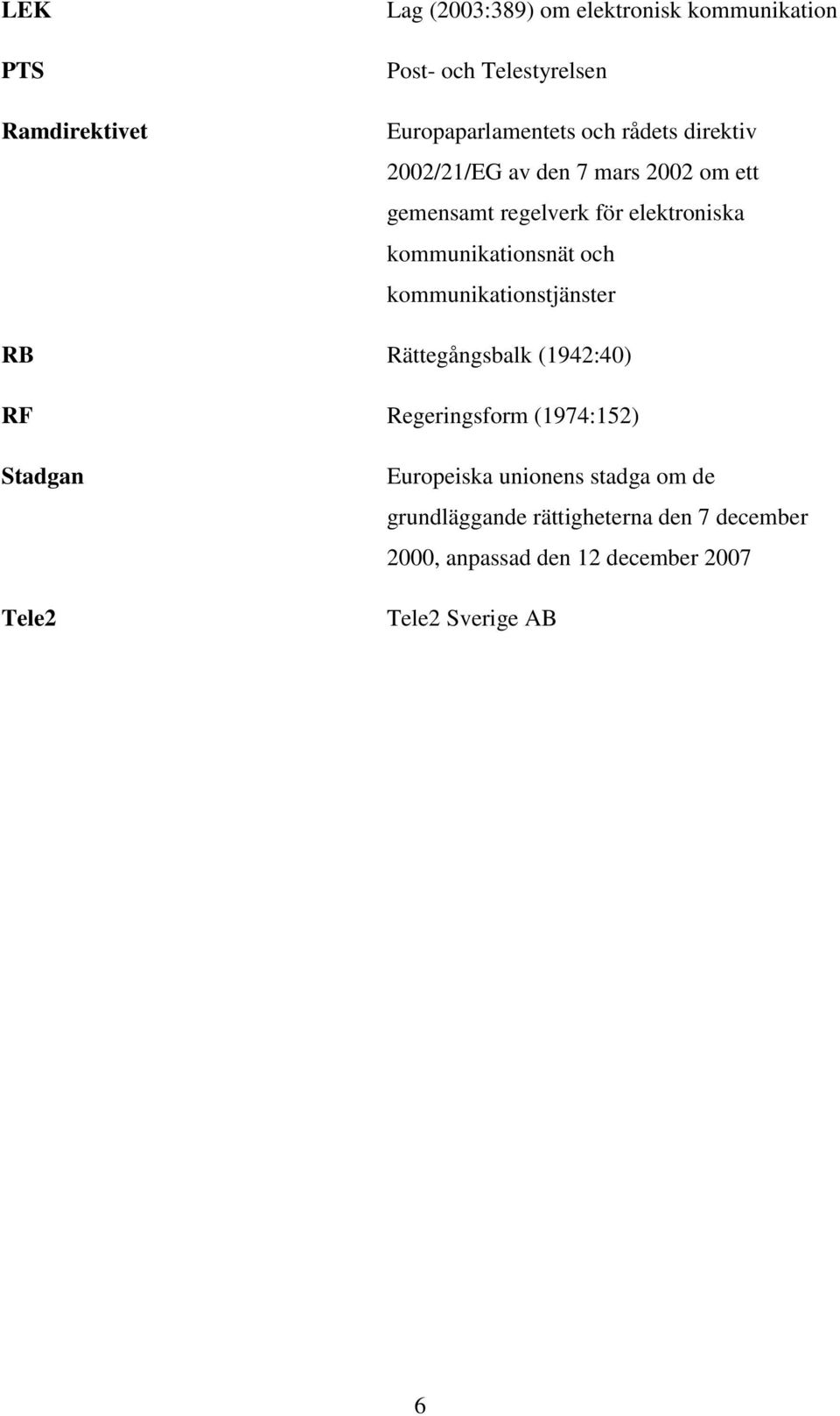 och kommunikationstjänster RB Rättegångsbalk (1942:40) RF Regeringsform (1974:152) Stadgan Tele2 Europeiska