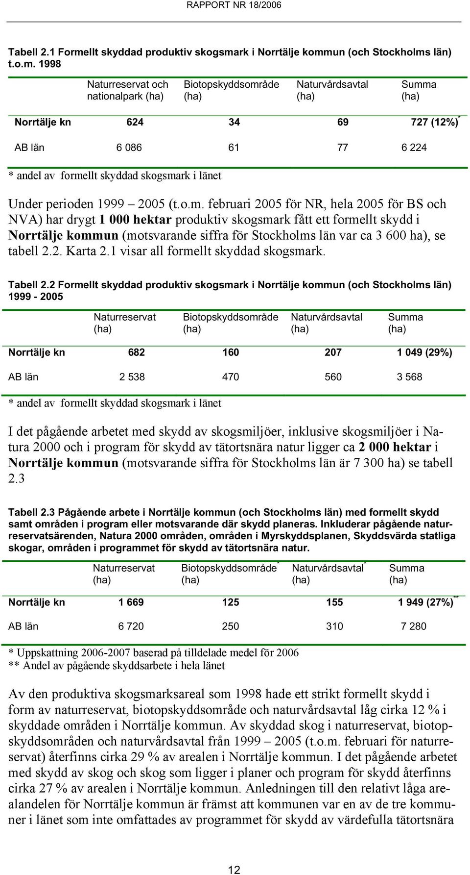 rk i Norrtälje komm