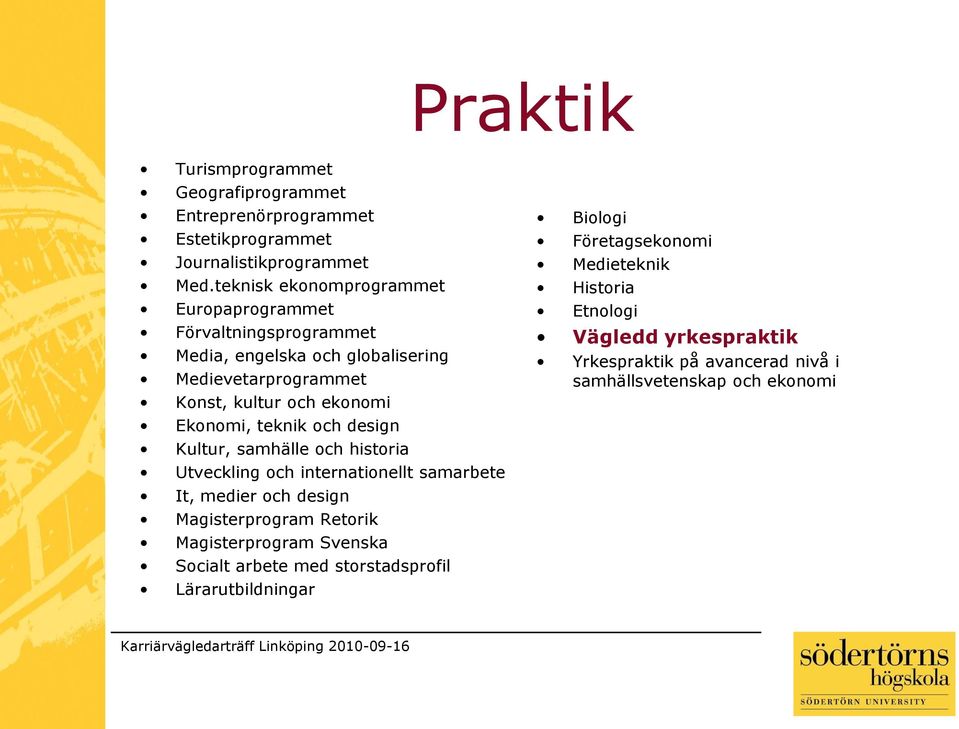 Ekonomi, teknik och design Kultur, samhälle och historia Utveckling och internationellt samarbete It, medier och design Magisterprogram Retorik