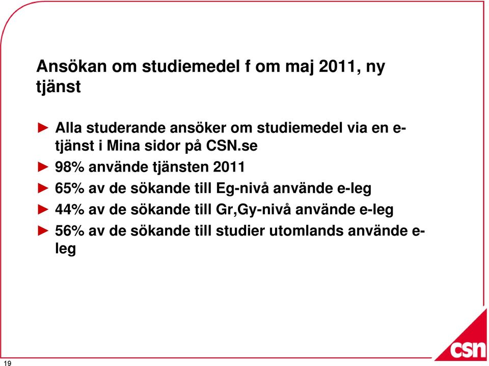 se 98% använde tjänsten 2011 65% av de sökande till Eg-nivå använde e-leg