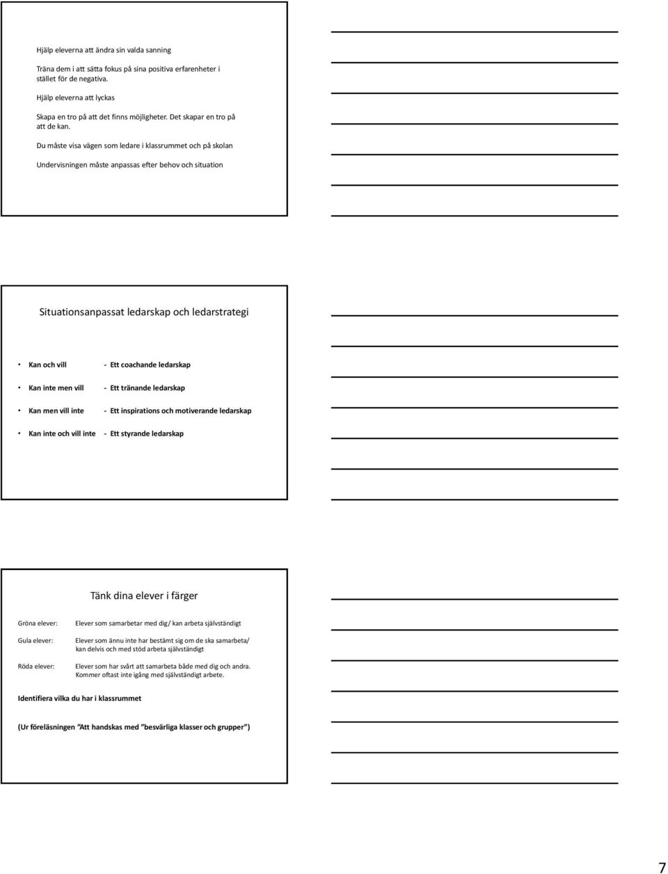 Du måste visa vägen som ledare i klassrummet och på skolan Undervisningen måste anpassas efter behov och situation Situationsanpassat ledarskap och ledarstrategi Kan och vill - Ett coachande