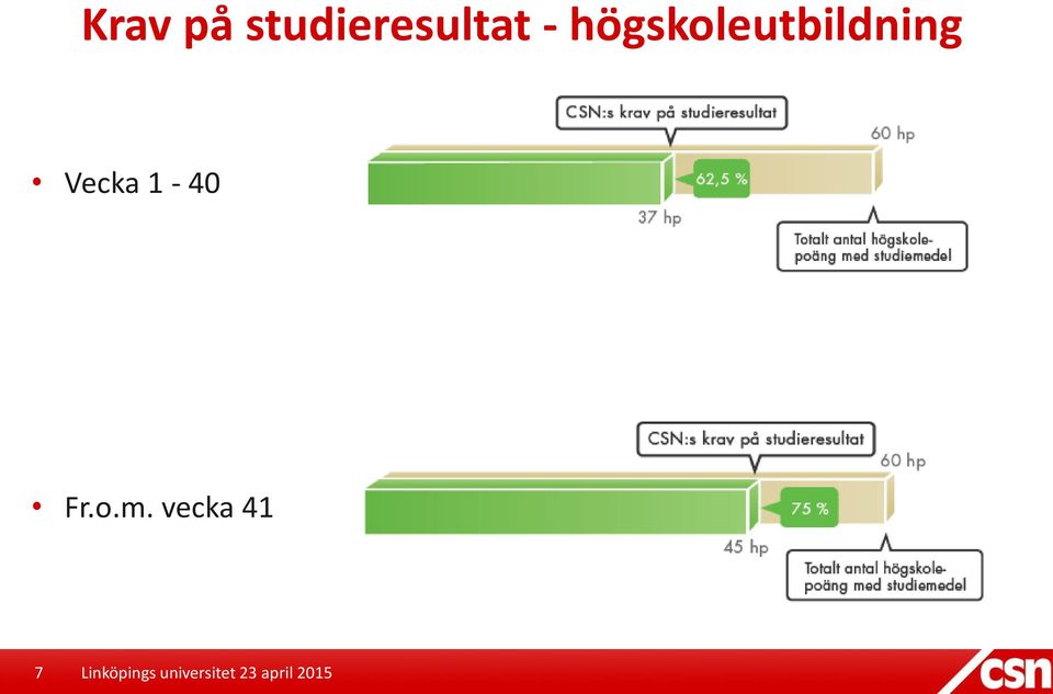 högskoleutbildning