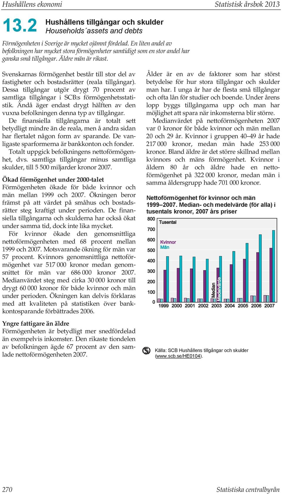 Svenskarnas förmögenhet består till stor del av fastigheter och bostadsrätter (reala tillgångar). Dessa tillgångar utgör drygt 70 procent av samtliga tillgångar i SCB:s förmögenhetsstatistik.