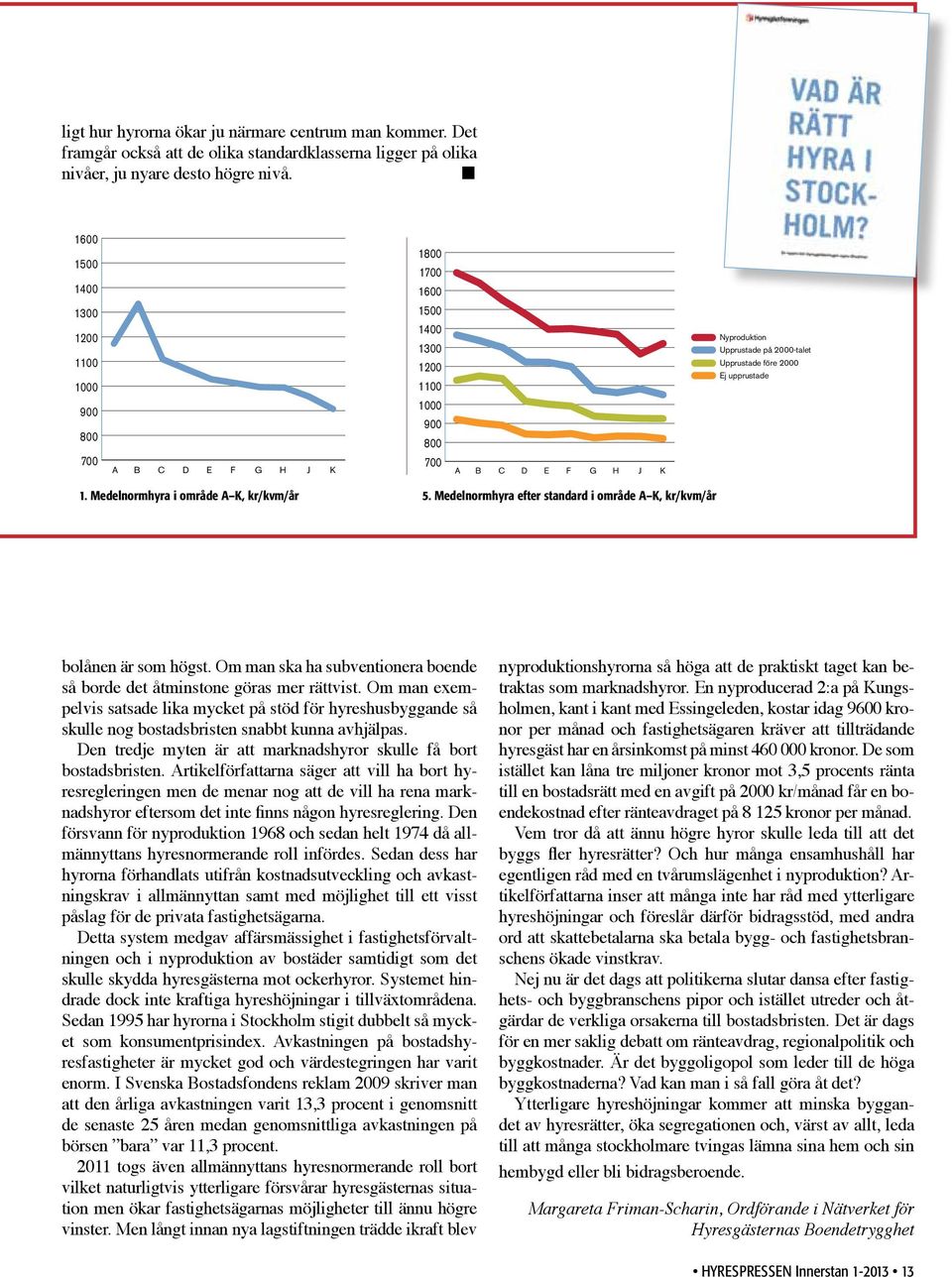 Medelnormhyra efter standard i område A K, kr/kvm/år 1800 1700 1600 1500 1400 1300 1200 1100 1000 900 800 700 A B C D E F G H J K Nyproduktion Upprustade på 2000-talet Upprustade före 2000 Ej