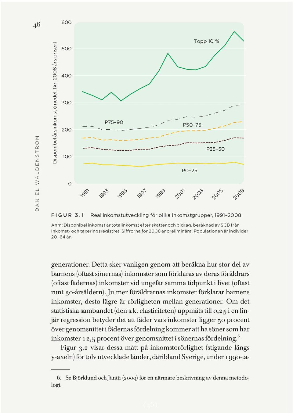 Siffrorna för 2008 är preliminära. Populationen är individer 20 64 år. generationer.