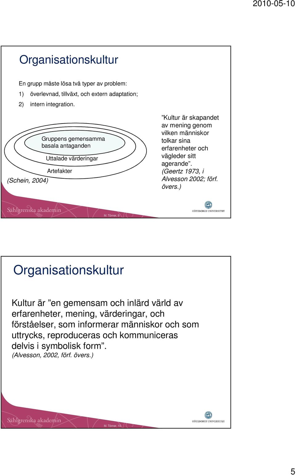 erfarenheter och vägleder sitt agerande. (Geertz 1973, i Alvesson 2002; förf. övers.) M.