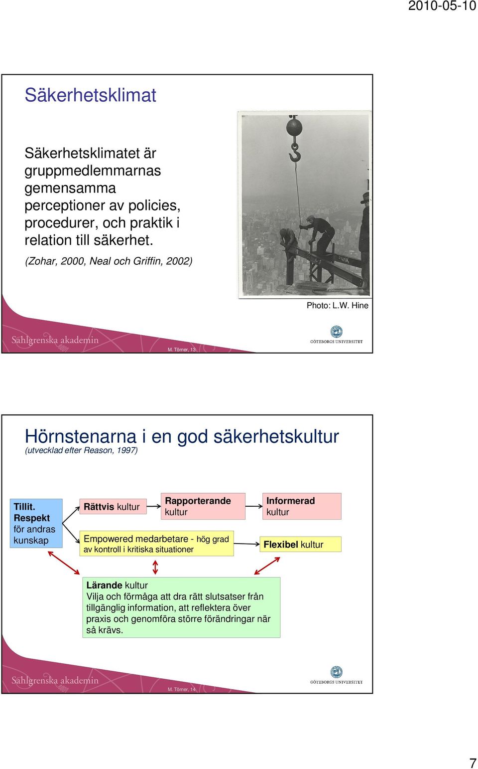 Respekt för andras kunskap Rättvis kultur Rapporterande kultur Empowered medarbetare - hög grad av kontroll i kritiska situationer Informerad kultur Flexibel