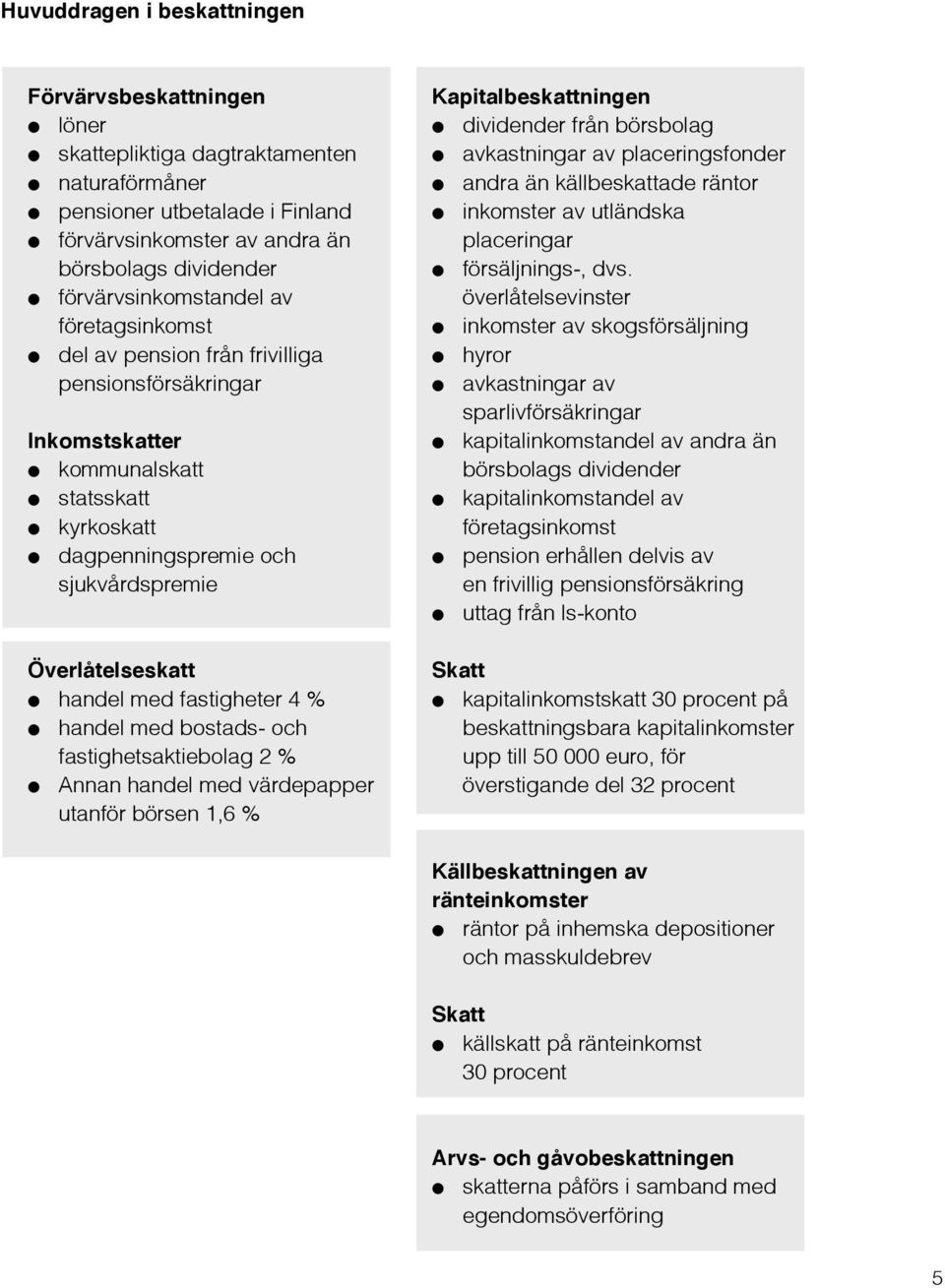 Överlåtelseskatt l handel med fastigheter 4 % l handel med bostads- och fastighetsaktiebolag 2 % l Annan handel med värdepapper utanför börsen 1,6 % Kapitalbeskattningen l dividender från börsbolag l