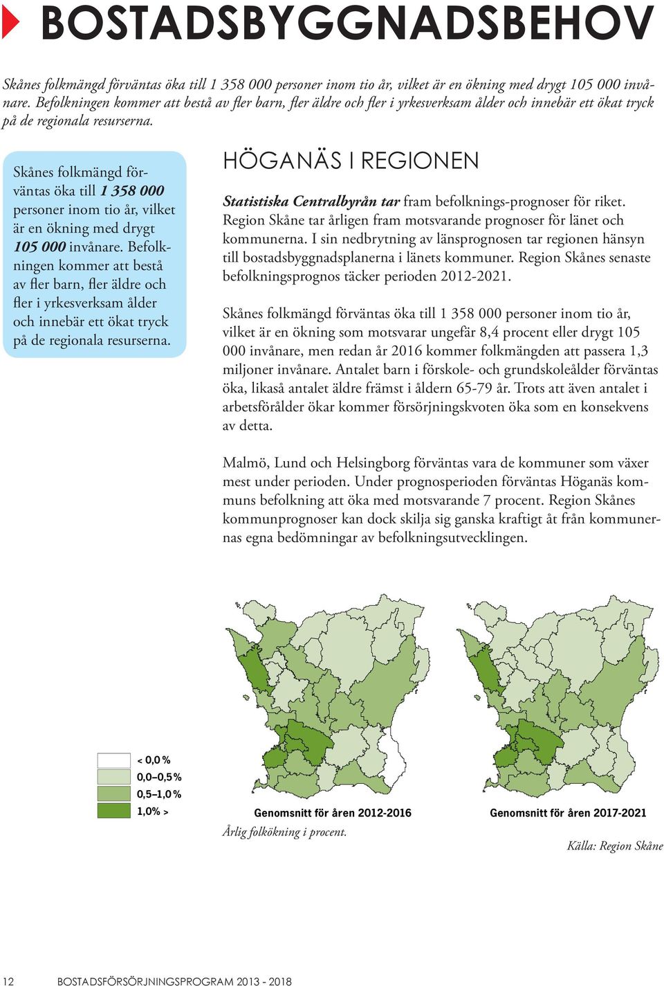 Skånes folkmängd förväntas öka till 1 358 000 personer inom tio år, vilket är en ökning med drygt 105 000 invånare.