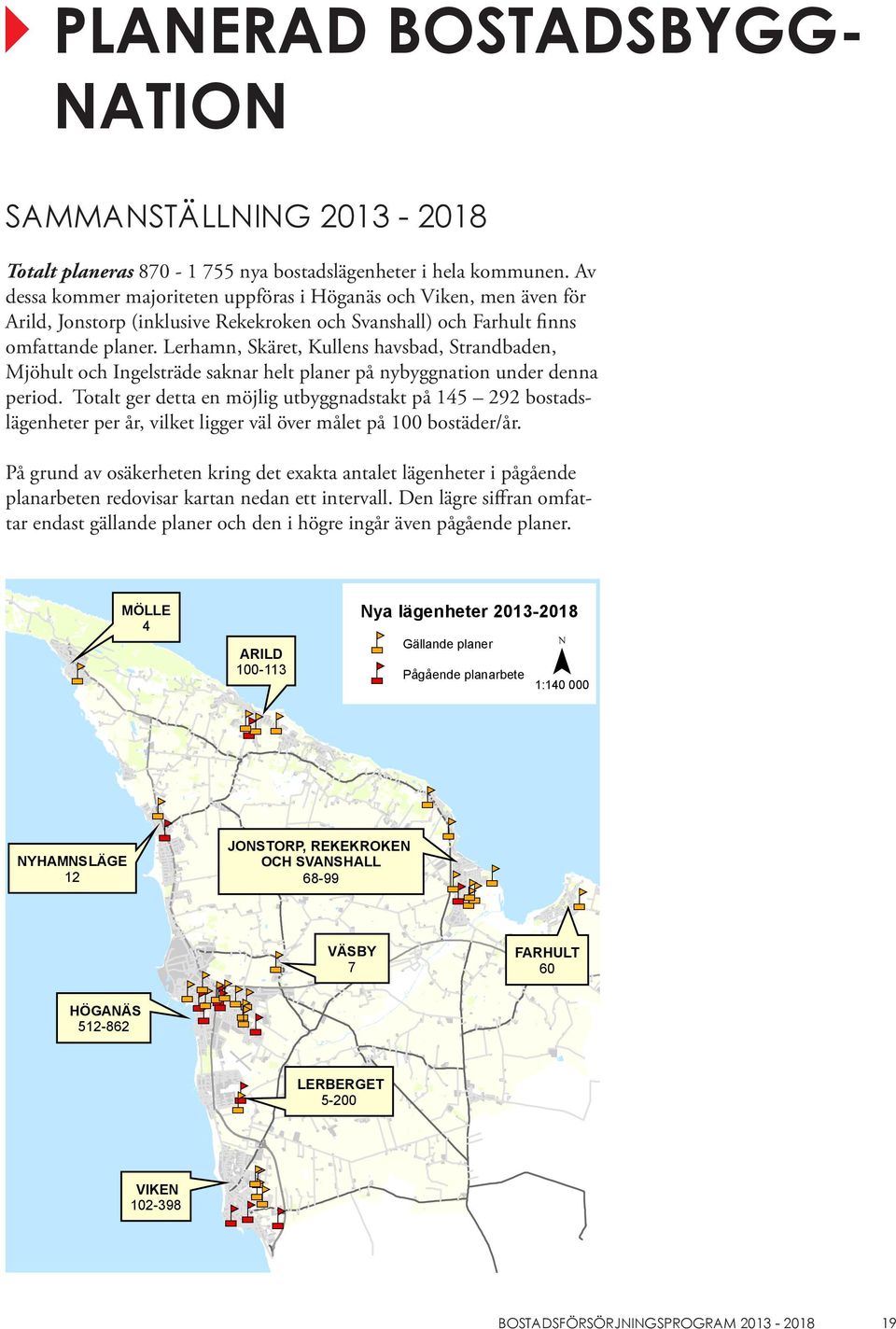 Lerhamn, Skäret, Kullens havsbad, Strandbaden, Mjöhult och Ingelsträde saknar helt planer på nybyggnation under denna period.