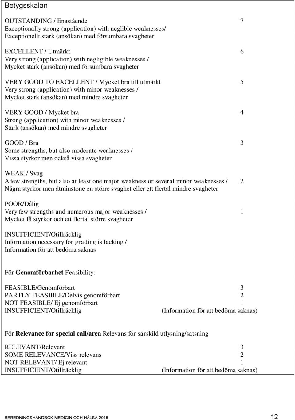 stark (ansökan) med mindre svagheter VERY GOOD / Mycket bra 4 Strong (application) with minor weaknesses / Stark (ansökan) med mindre svagheter GOOD / Bra 3 Some strengths, but also moderate