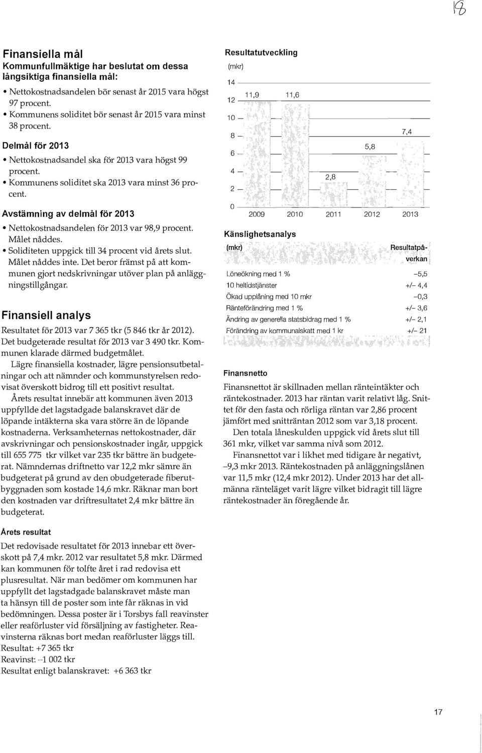 Avstämning av delmål för 2013 Nettokostnadsandelen för 2013 var 98,9 procent. Målet nåddes. Soliditeten uppgick till 34 procent vid årets slut. Målet nåddes inte.