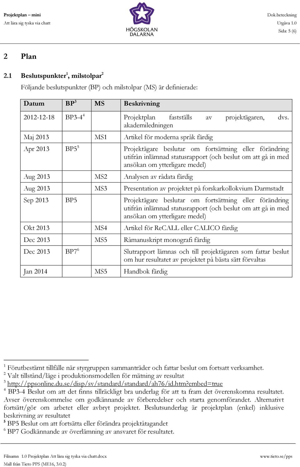 akademiledningen Maj 2013 MS1 Artikel för moderna språk färdig Apr 2013 BP5 5 Projektägare beslutar om fortsättning eller förändring utifrån inlämnad statusrapport (och beslut om att gå in med