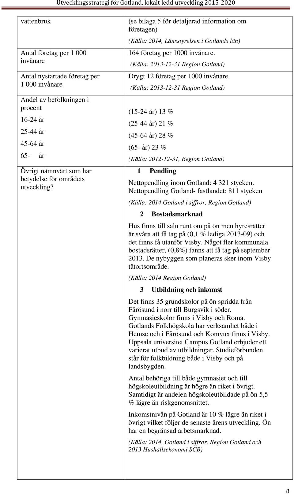 (Källa: 2013-12-31 Region Gotland) Drygt 12 företag per 1000 invånare.