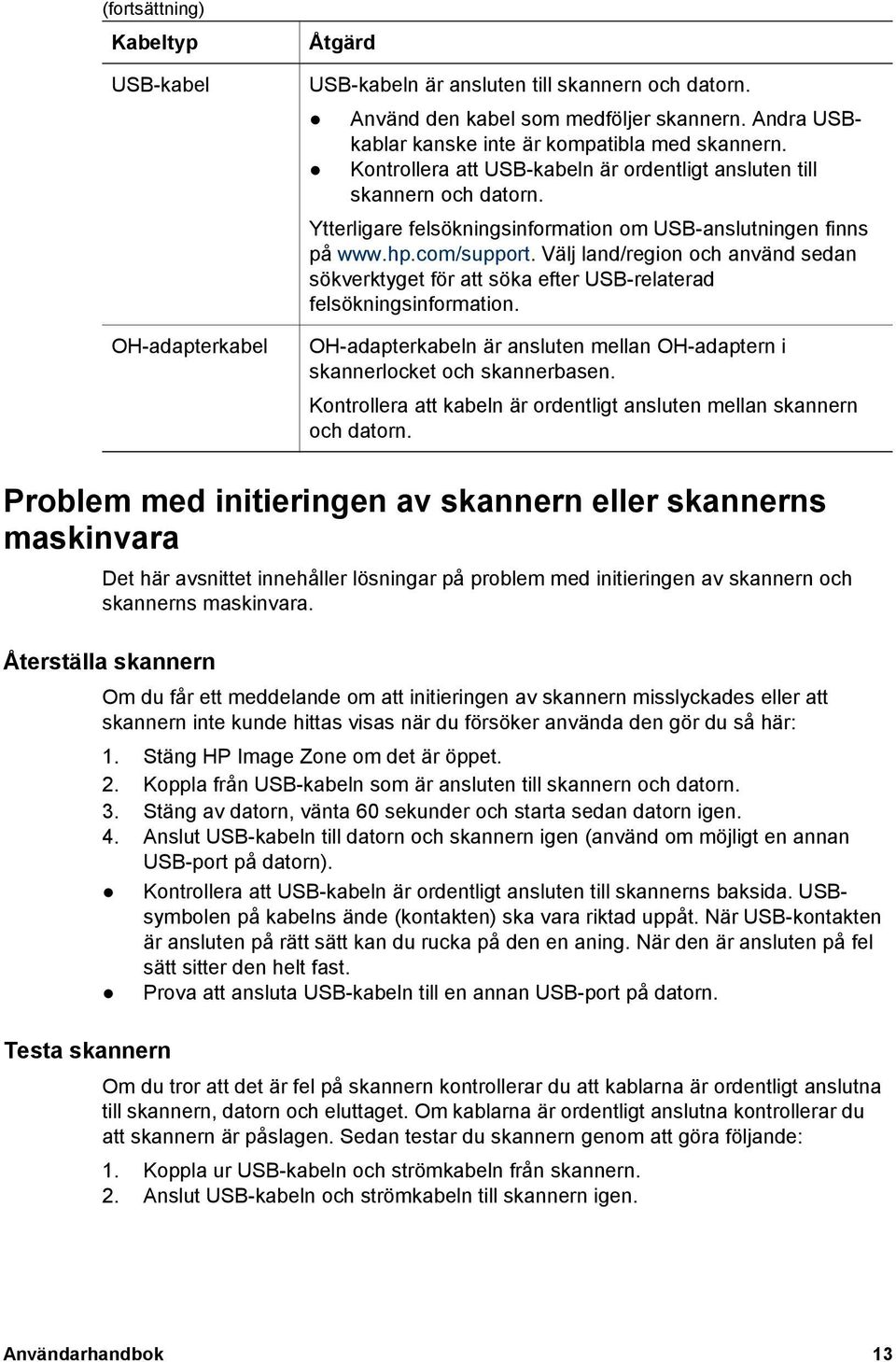 hp.com/support. Välj land/region och använd sedan sökverktyget för att söka efter USB-relaterad felsökningsinformation.