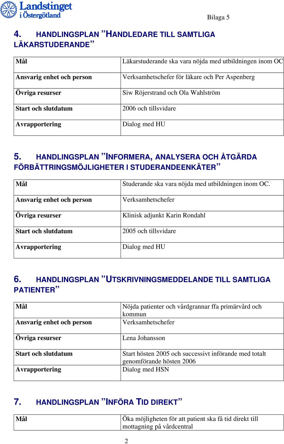 HANDLINGSPLAN INFORMERA, ANALYSERA OCH ÅTGÄRDA FÖRBÄTTRINGSMÖJLIGHETER I STUDERANDEENKÄTER Start och slutdatum Studerande ska vara nöjda med utbildningen inom OC.