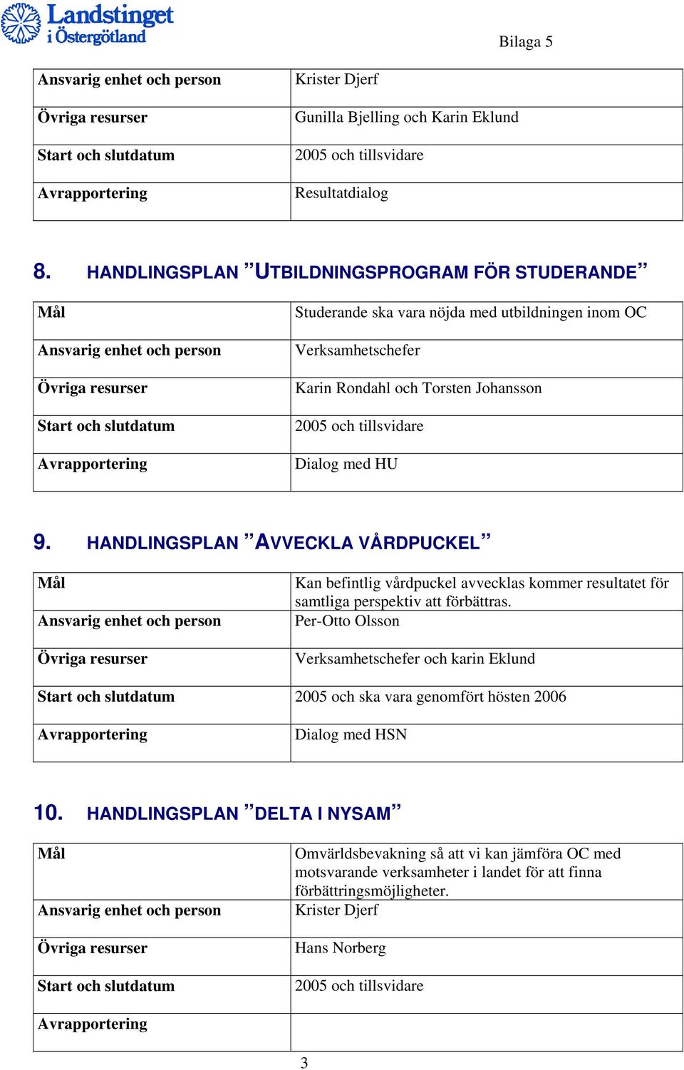 Dialog med HU 9. HANDLINGSPLAN AVVECKLA VÅRDPUCKEL Kan befintlig vårdpuckel avvecklas kommer resultatet för samtliga perspektiv att förbättras.