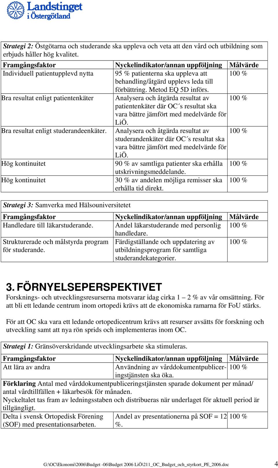 Bra resultat enligt patientenkäter Analysera och åtgärda resultat av patientenkäter där OC s resultat ska vara bättre jämfört med medelvärde för LiÖ. Bra resultat enligt studerandeenkäter.