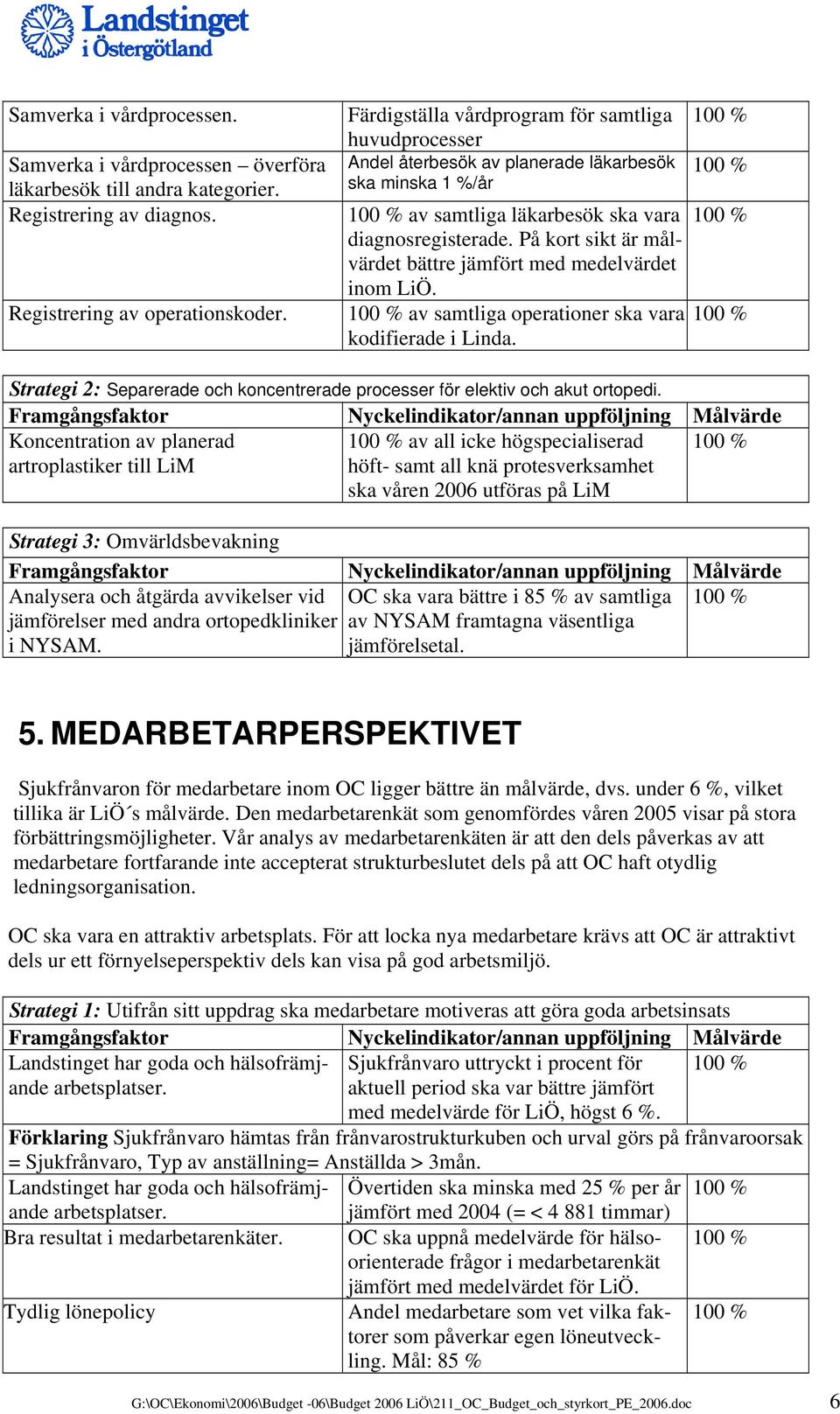 På kort sikt är målvärdet bättre jämfört med medelvärdet inom LiÖ. av samtliga operationer ska vara kodifierade i Linda.