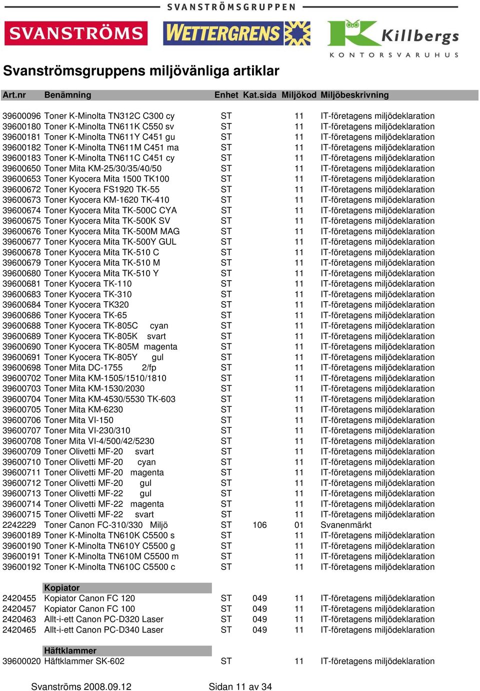 Mita KM-25/30/35/40/50 ST 11 IT-företagens miljödeklaration 39600653 Toner Kyocera Mita 1500 TK100 ST 11 IT-företagens miljödeklaration 39600672 Toner Kyocera FS1920 TK-55 ST 11 IT-företagens