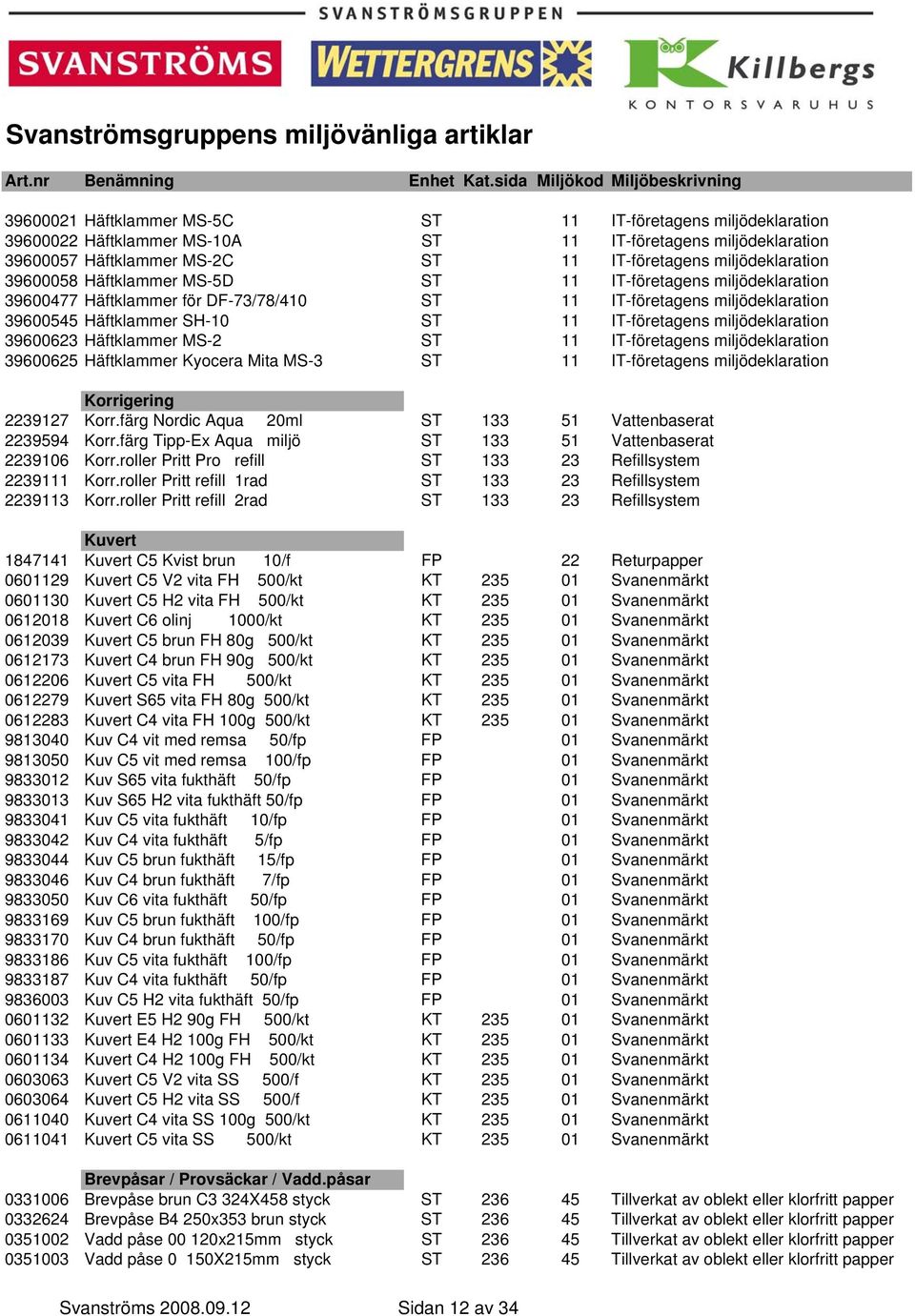 miljödeklaration 39600623 Häftklammer MS-2 ST 11 IT-företagens miljödeklaration 39600625 Häftklammer Kyocera Mita MS-3 ST 11 IT-företagens miljödeklaration Korrigering 2239127 Korr.