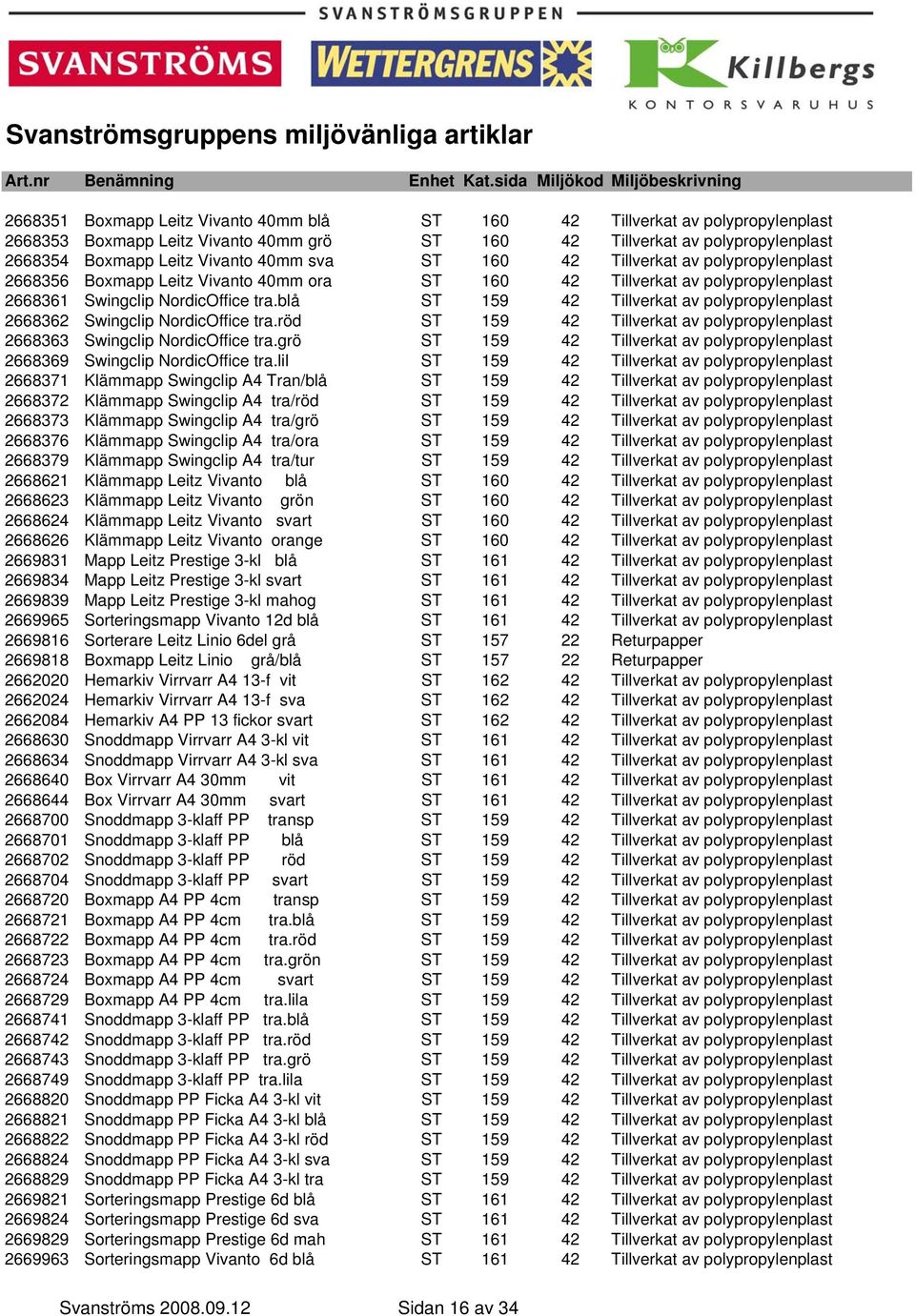 blå ST 159 42 Tillverkat av polypropylenplast 2668362 Swingclip NordicOffice tra.röd ST 159 42 Tillverkat av polypropylenplast 2668363 Swingclip NordicOffice tra.