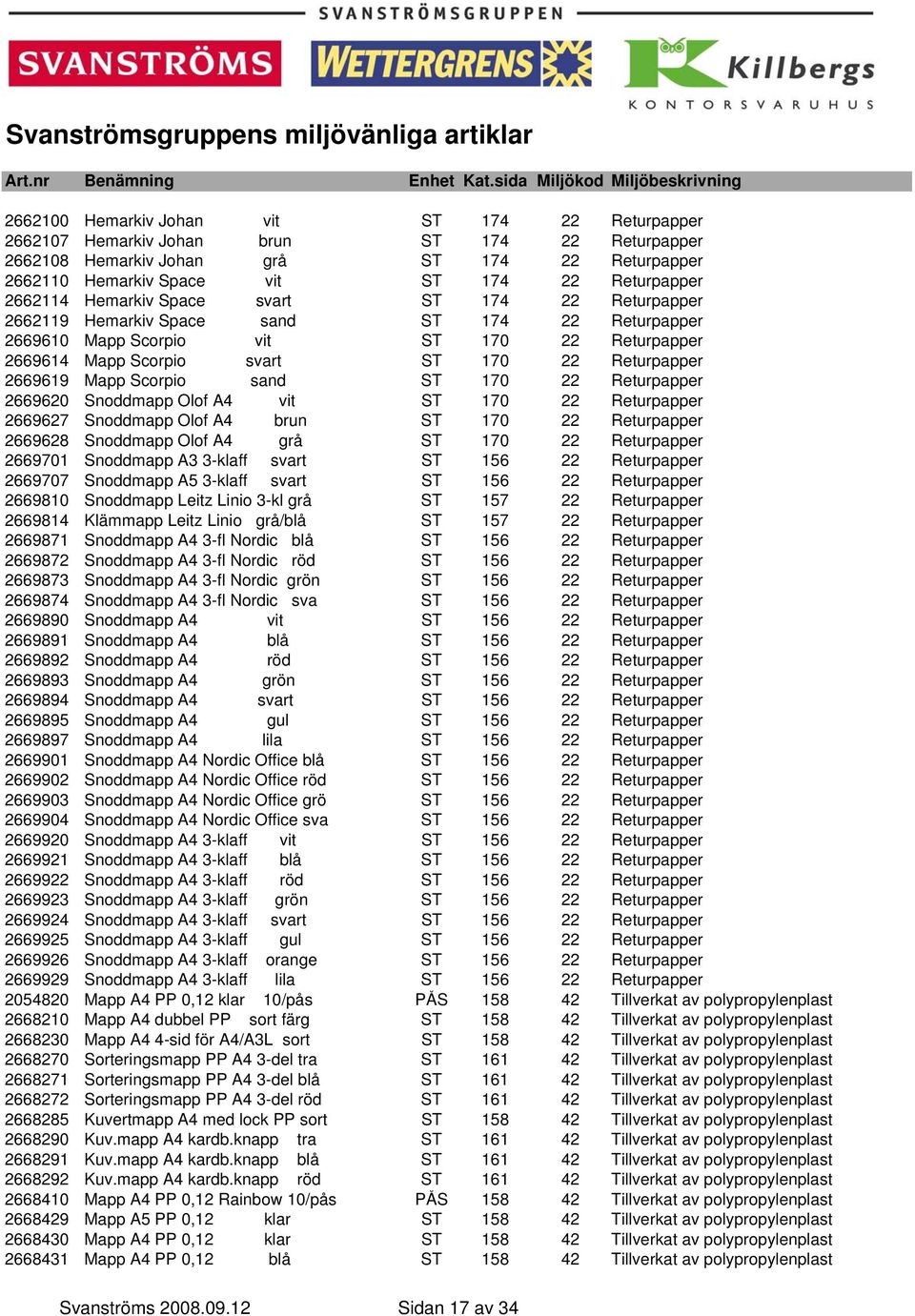 2669619 Mapp Scorpio sand ST 170 22 Returpapper 2669620 Snoddmapp Olof A4 vit ST 170 22 Returpapper 2669627 Snoddmapp Olof A4 brun ST 170 22 Returpapper 2669628 Snoddmapp Olof A4 grå ST 170 22