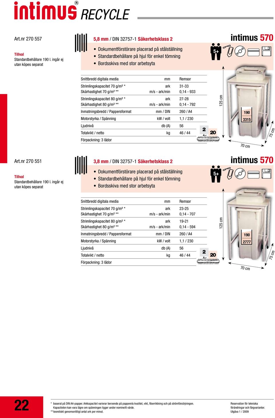 netto kg 46 / 44 3315 Art.