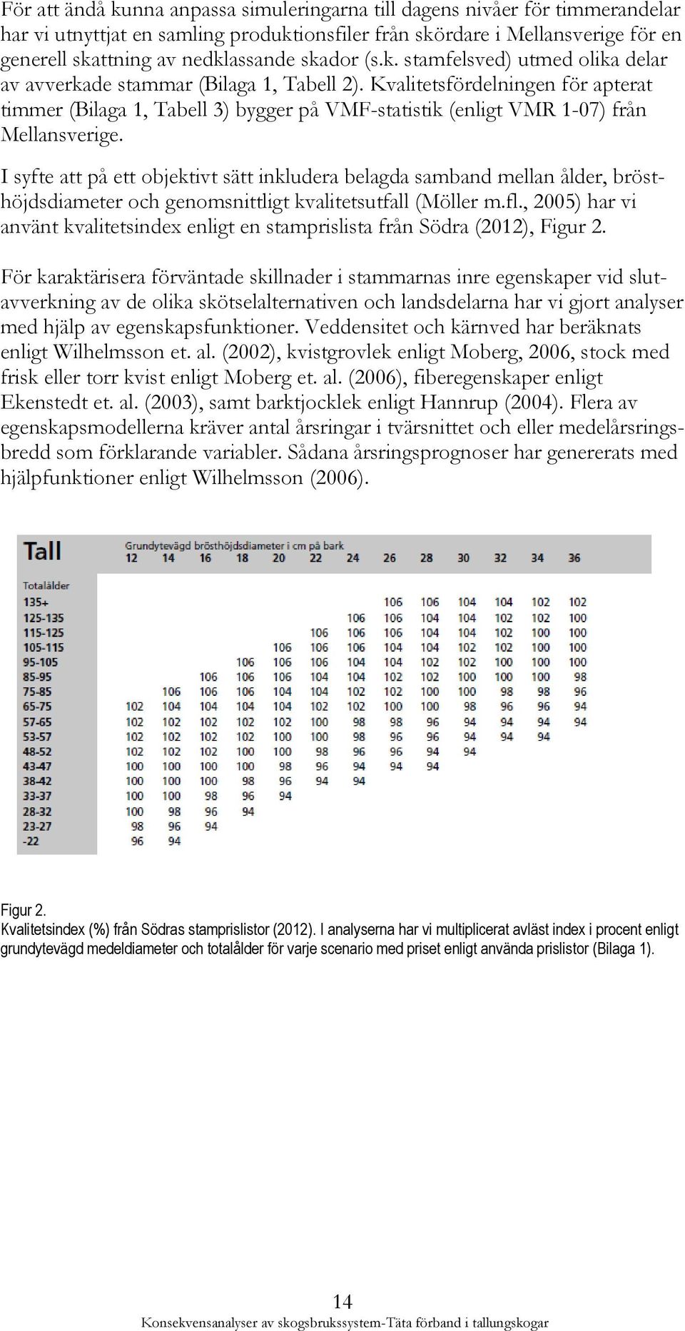 Kvalitetsfördelningen för apterat timmer (Bilaga 1, Tabell 3) bygger på VMF-statistik (enligt VMR 1-07) från Mellansverige.