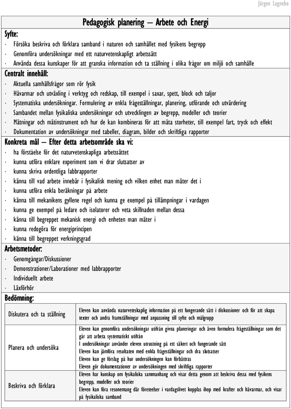 redskap, till exempel i saxar, spett, block och taljor Systematiska undersökningar.