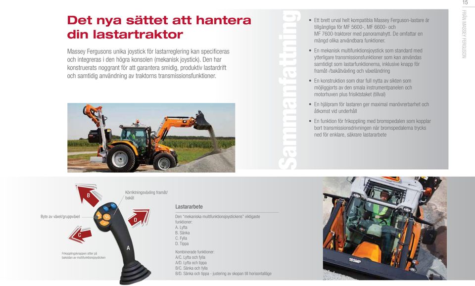 Sammanfattning Ett brett urval helt kompatibla Massey Ferguson-lastare är tillgängliga för MF 5600-, MF 6600- och MF 7600-traktorer med panoramahytt. De omfattar en mängd olika användbara funktioner.