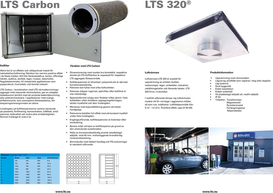 applikationer som pappersbruk, livsmedels- och kemisk industri.