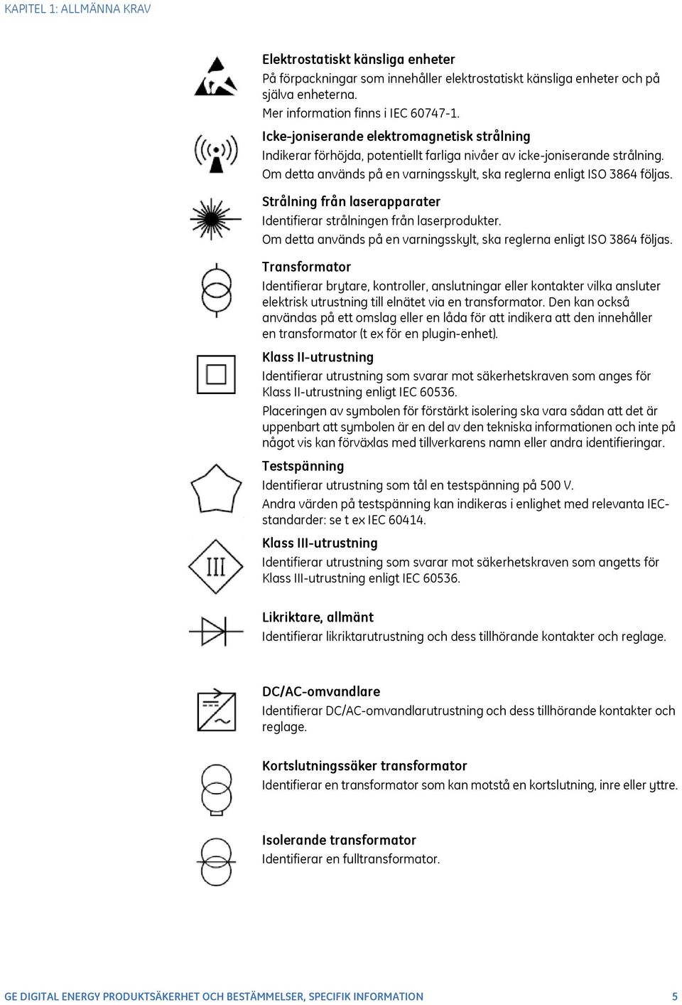 Strålning från laserapparater Identifierar strålningen från laserprodukter. Om detta används på en varningsskylt, ska reglerna enligt ISO 3864 följas.