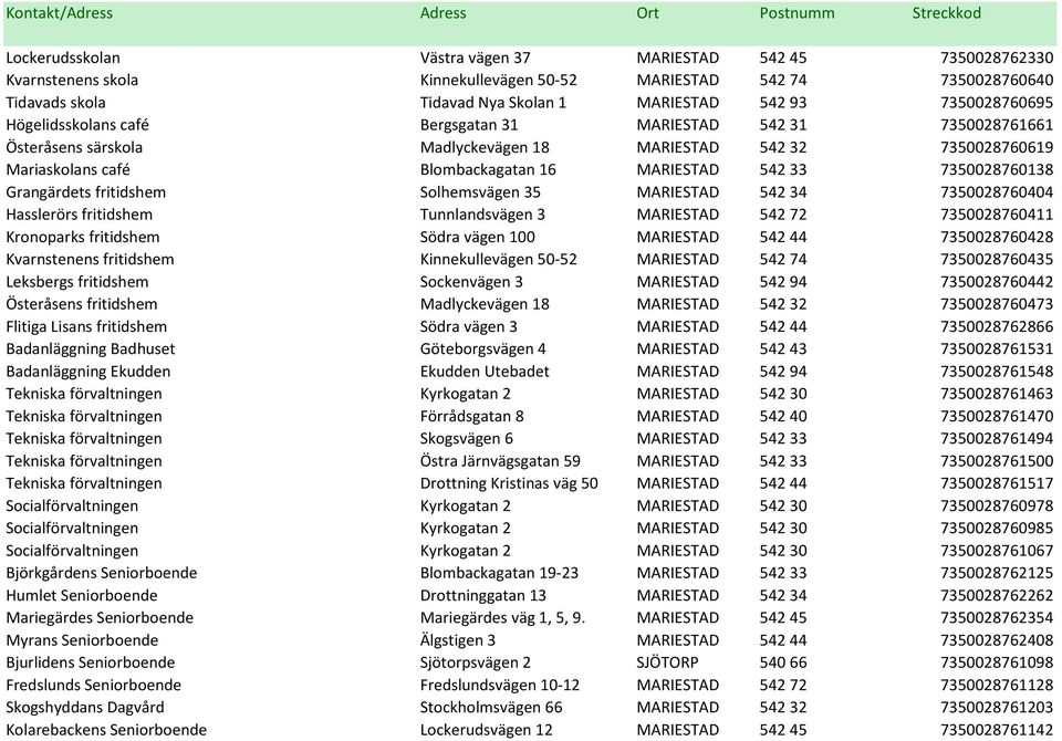 33 7350028760138 Grangärdets fritidshem Solhemsvägen 35 MARIESTAD 542 34 7350028760404 Hasslerörs fritidshem Tunnlandsvägen 3 MARIESTAD 542 72 7350028760411 Kronoparks fritidshem Södra vägen 100